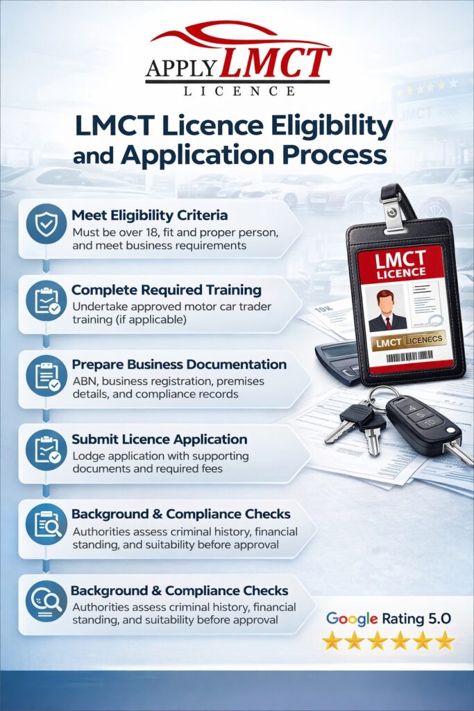 LMCT Licence Benefits for Professionals